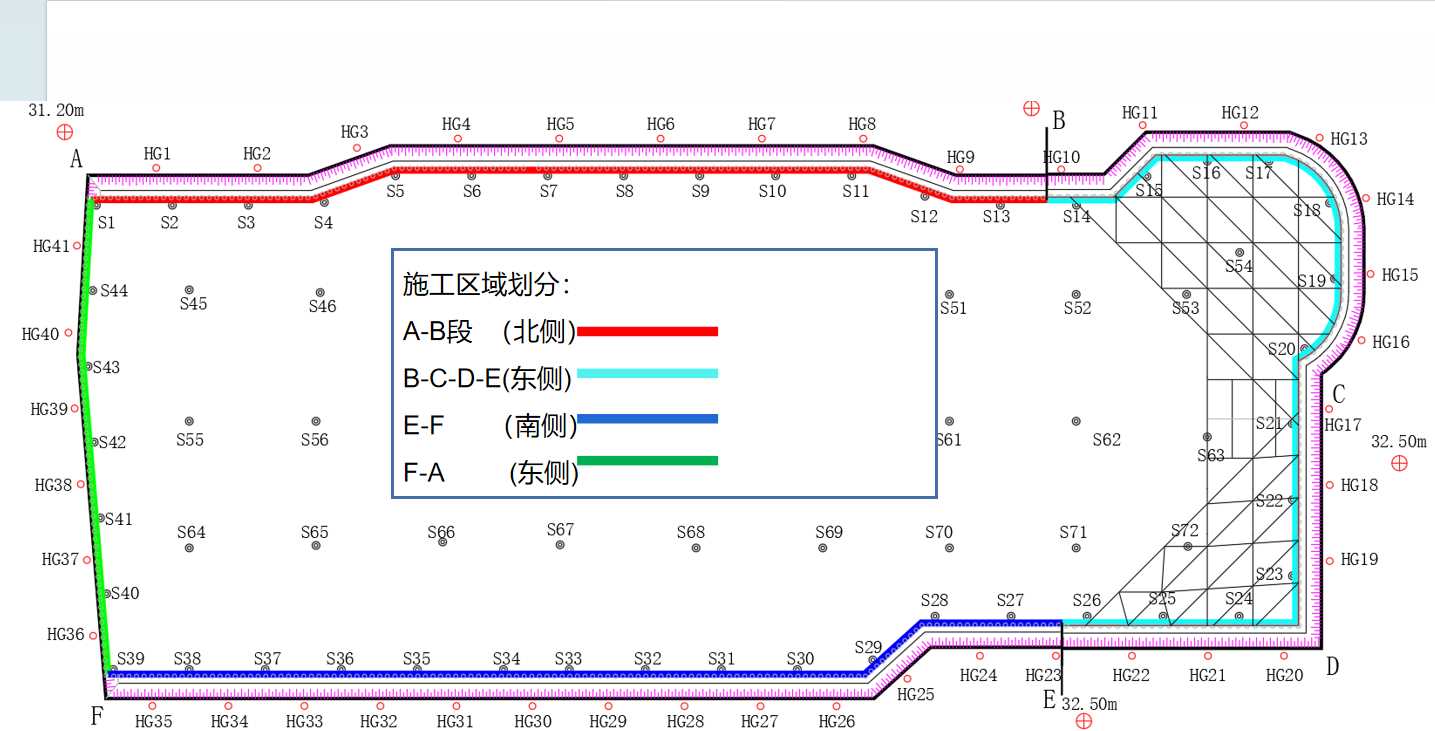 忻州基坑支护设计
